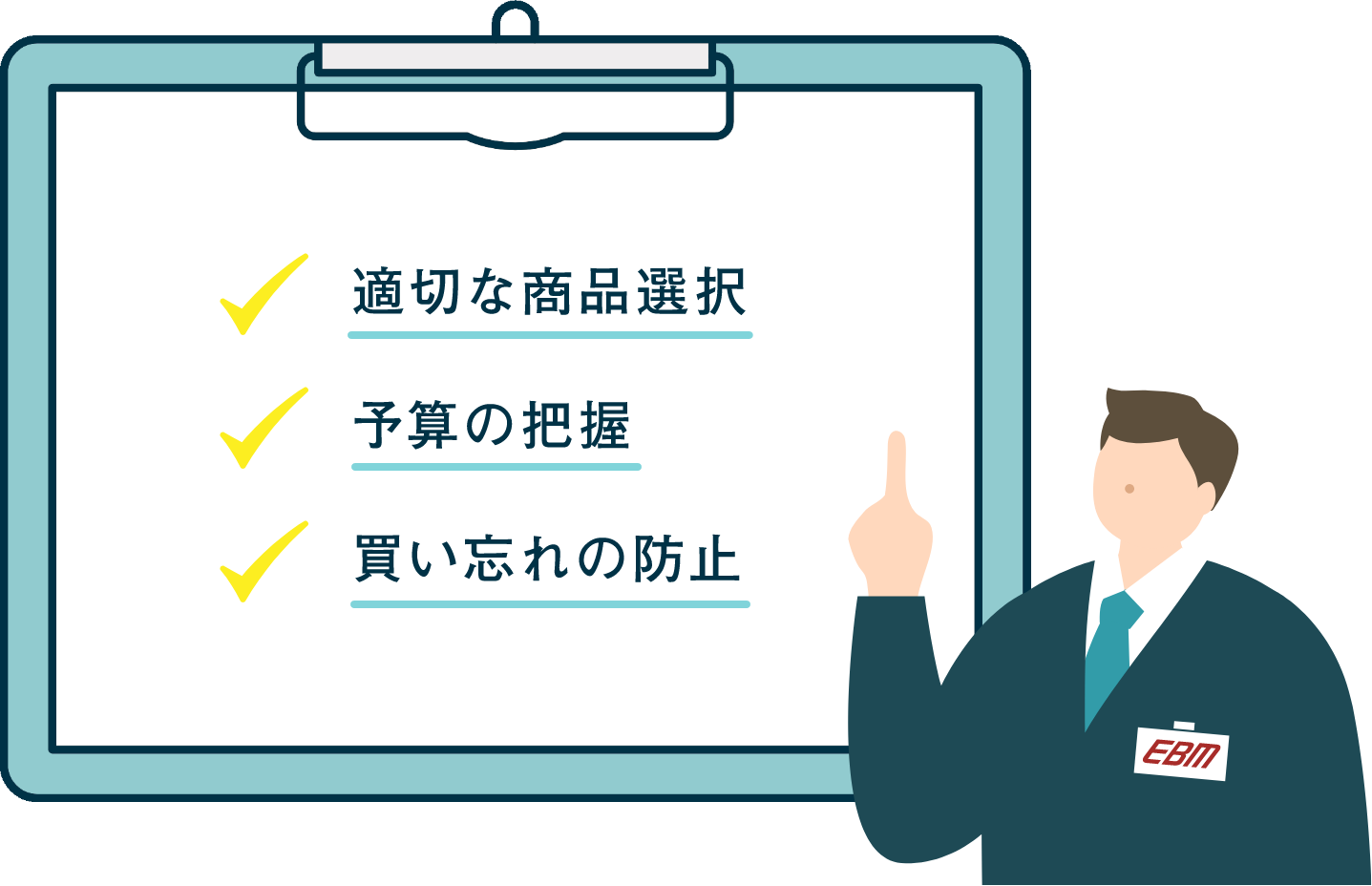 適切な商品選択/予算の把握/買い忘れの防止